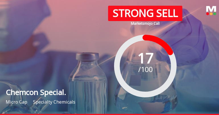 Chemcon Speciality Chemicals Ltd is Rated Strong Sell