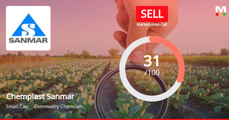 Chemplast Sanmar Ltd Investment Rating Upgraded to Sell Amid Mixed Financial Signals