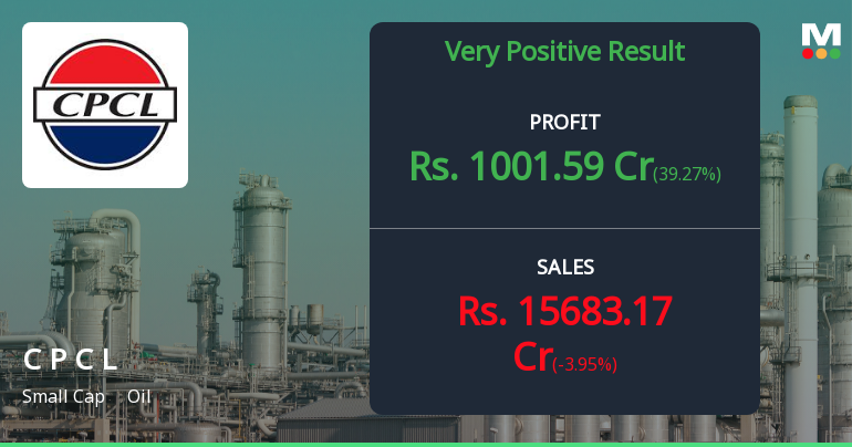 Chennai Petroleum Q3 FY26: Refining Margins Power 4,720% Profit Surge
