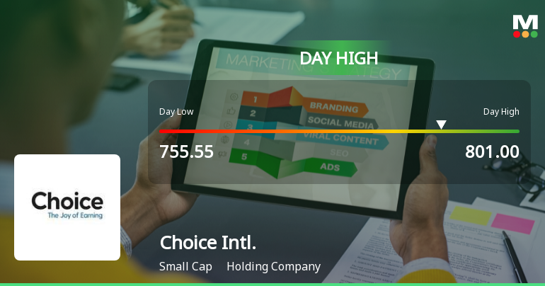 Choice International Ltd Hits Intraday High with 7.26% Surge on 29 Jan 2026