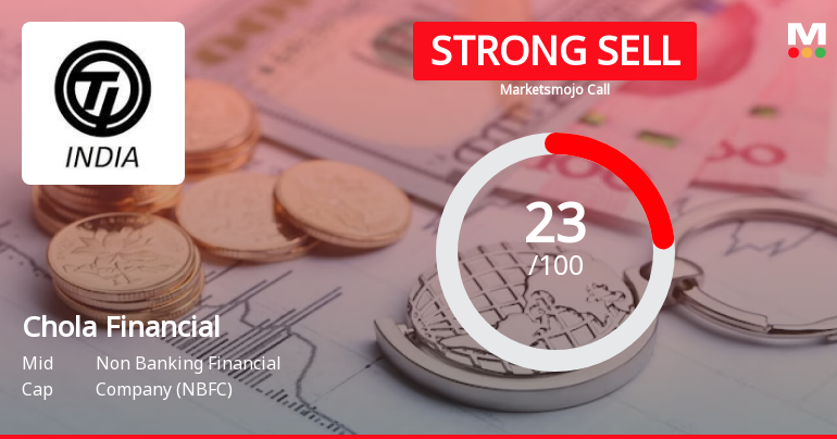 Cholamandalam Financial Holdings Ltd is Rated Strong Sell