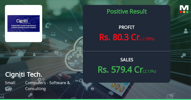 Cigniti Technologies Q3 FY26: Strong Revenue Growth Masks Profit Plateau