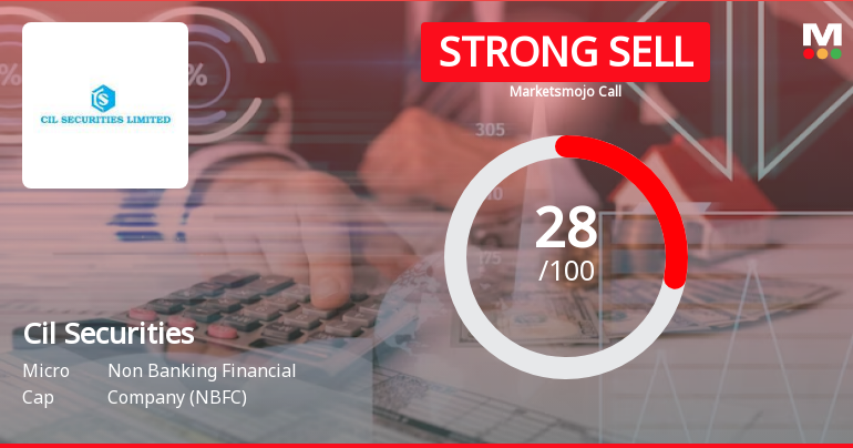 Cil Securities Ltd is Rated Strong Sell
