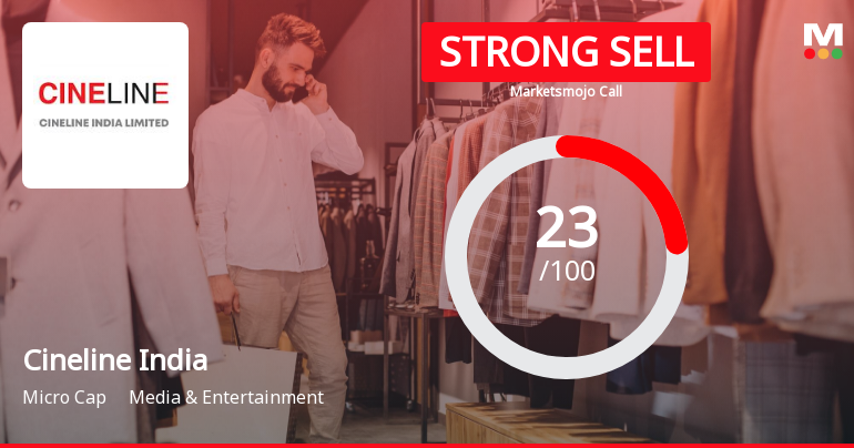Cineline India Ltd is Rated Strong Sell