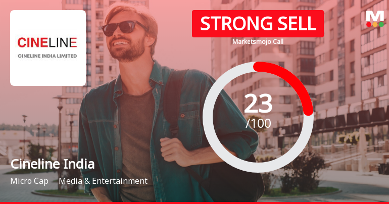 Cineline India Ltd is Rated Strong Sell