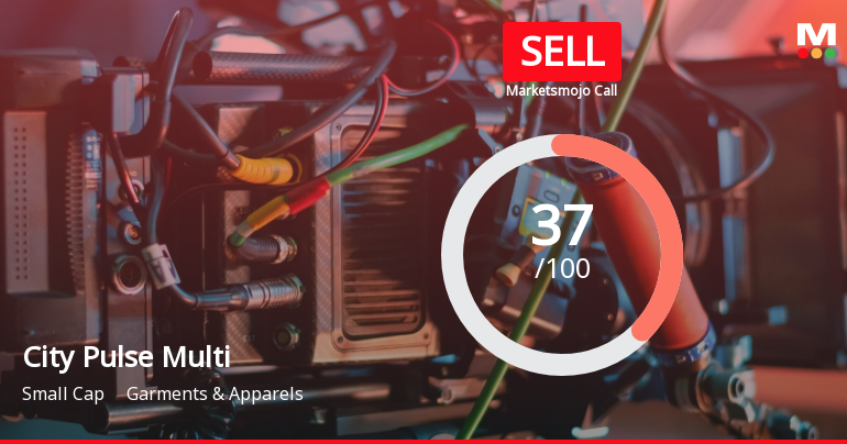 City Pulse Multiventures Ltd is Rated Sell