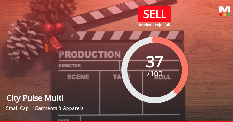 City Pulse Multiventures Ltd is Rated Sell