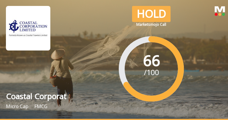 Coastal Corporation Ltd is Rated Hold