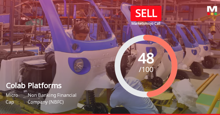 Colab Platforms Ltd Downgraded to Sell Amidst Valuation Concerns and Weak Fundamentals