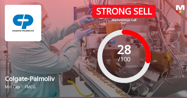 Colgate-Palmolive (India) Ltd is Rated Strong Sell