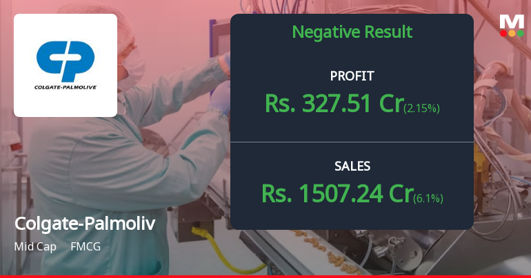 Colgate-Palmolive India Q3 FY26: Volume Pressures Weigh on Revenue Despite Margin Resilience