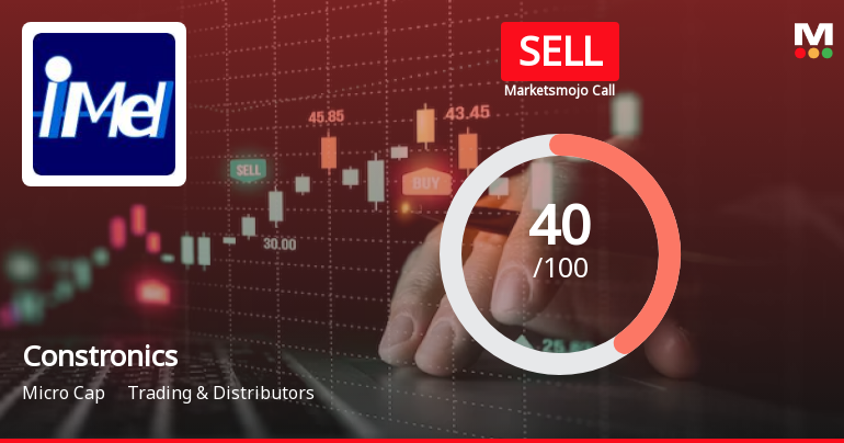 Constronics Infra Ltd is Rated Sell