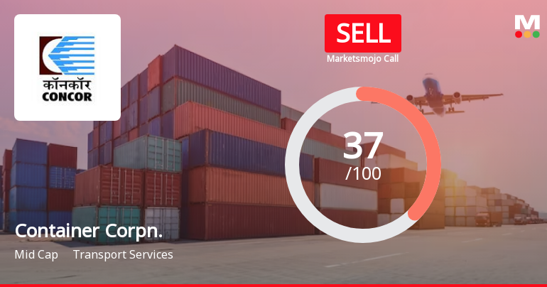 Container Corporation Of India Ltd is Rated Sell