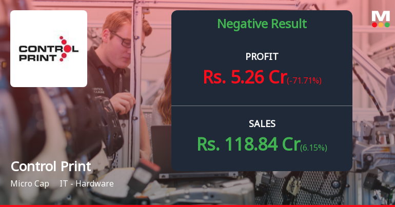 Control Print Q3 FY26: Profit Plunges 72% as Tax Anomaly Clouds Strong Revenue Growth