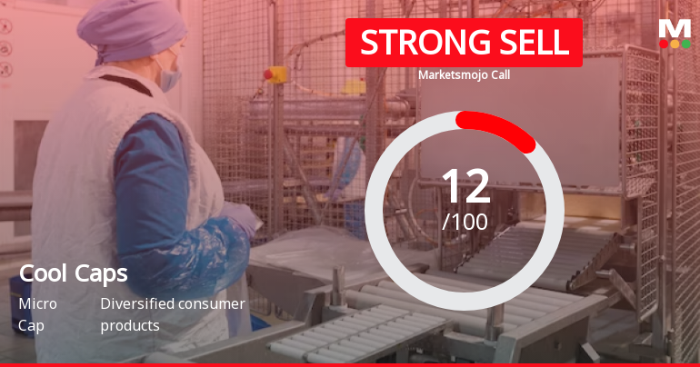 Cool Caps Industries Ltd is Rated Strong Sell