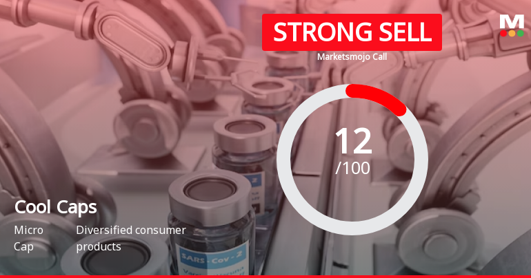 Cool Caps Industries Ltd is Rated Strong Sell