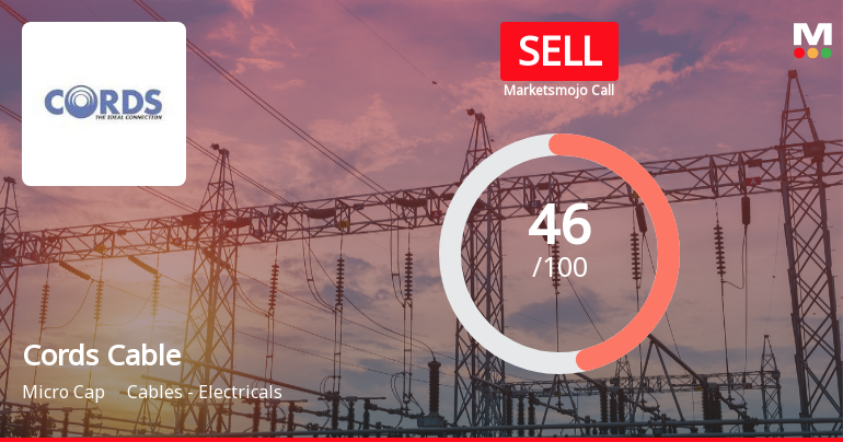 Cords Cable Industries Ltd Downgraded to Sell Amid Technical Weakness and Market Underperformance