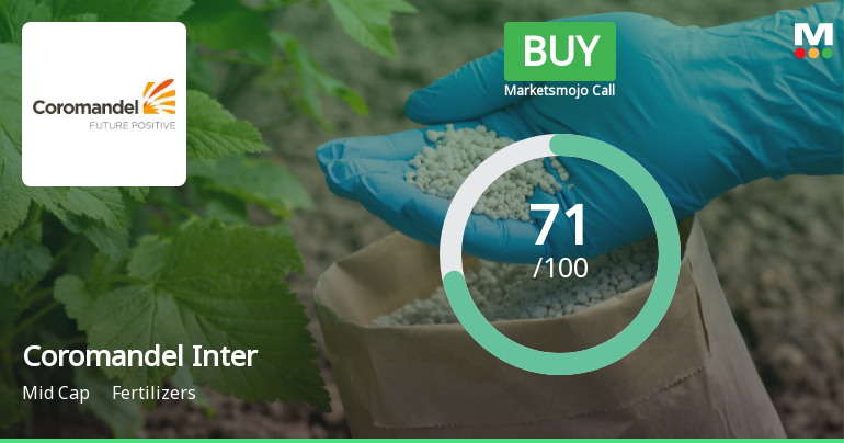 Coromandel International Upgraded to Buy on Strong Fundamentals and Improved Technicals