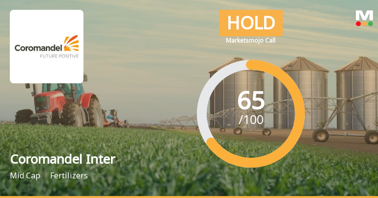 Coromandel International Ltd is Rated Hold