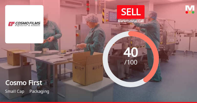 Cosmo First Ltd is Rated Sell