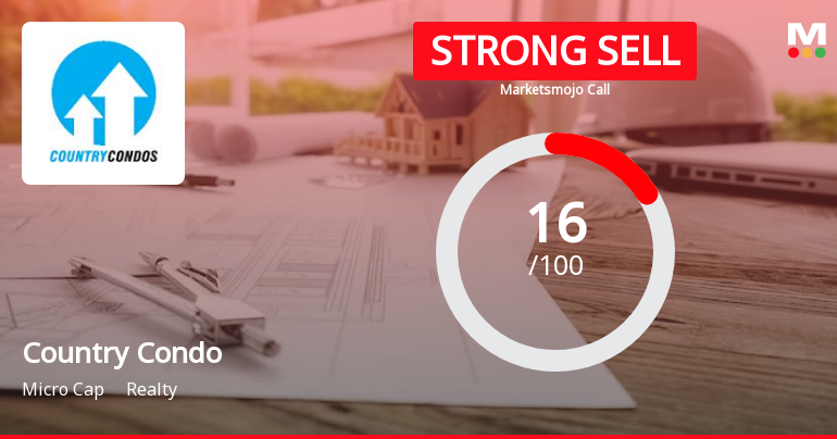 Country Condos Ltd is Rated Strong Sell