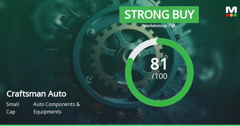 Craftsman Automation Ltd is Rated Strong Buy
