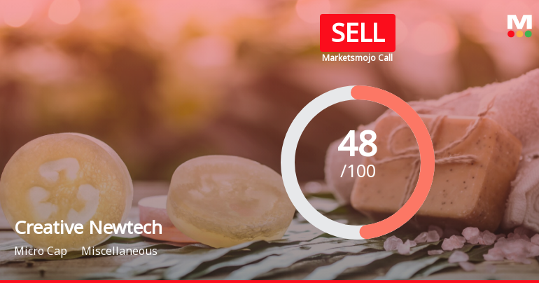 Creative Newtech Ltd Downgraded to Sell Amid Mixed Financial and Market Signals