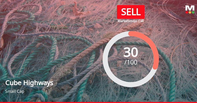 Cube Highways Trust is Rated Sell