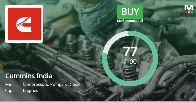 Cummins India Ltd. is Rated Buy by MarketsMOJO