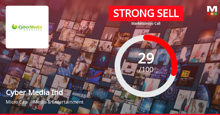 Cyber Media (India) Ltd Downgraded to Strong Sell Amid Technical and Fundamental Concerns