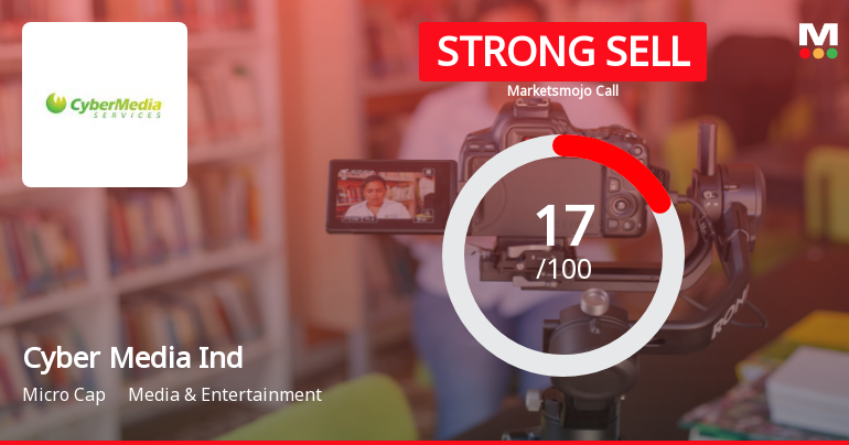 Cyber Media (India) Ltd Downgraded to Strong Sell Amid Technical and Fundamental Concerns