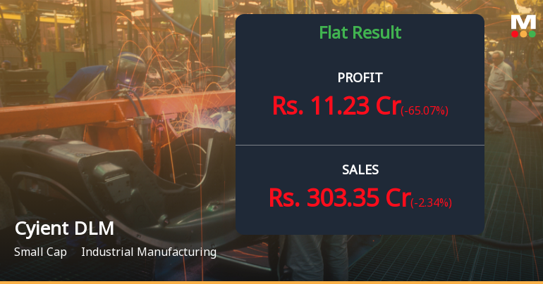Cyient DLM Q3 FY26: Profit Growth Masks Revenue Decline and Margin Pressures