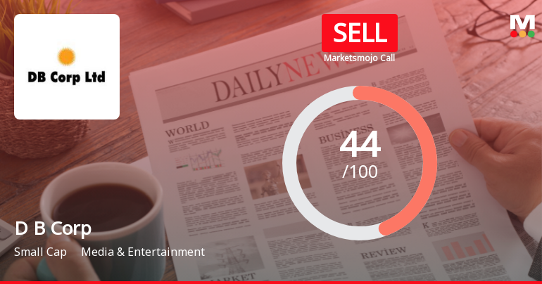 D B Corp Ltd Downgraded to Sell Amidst Weak Financials and Bearish Technicals