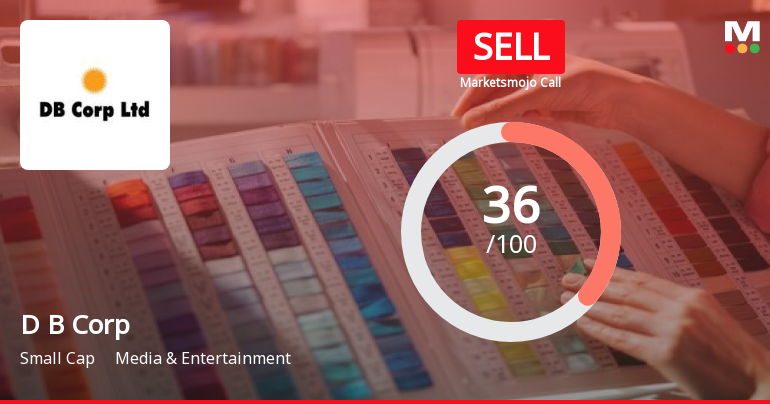 D B Corp Ltd is Rated Sell by MarketsMOJO