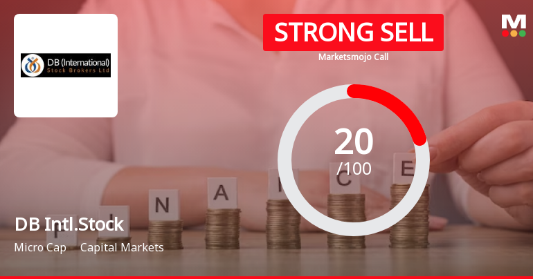 DB (International) Stock Brokers Ltd is Rated Strong Sell