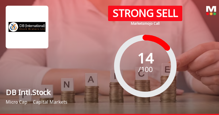 DB (International) Stock Brokers Ltd is Rated Strong Sell