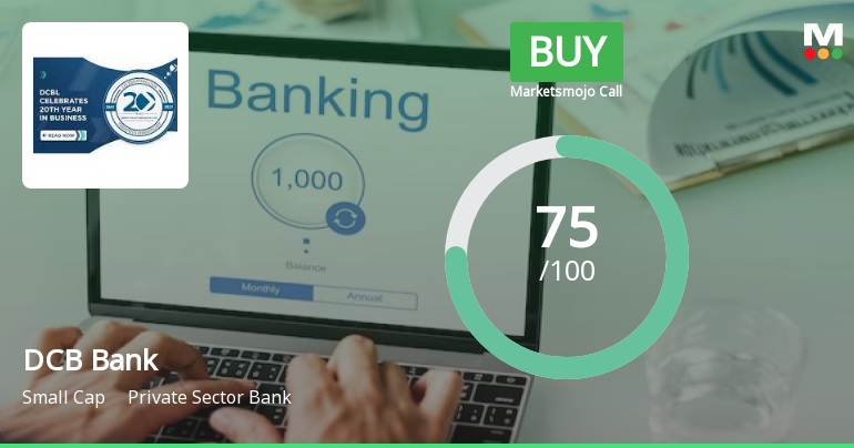 DCB Bank Ltd. is Rated Buy by MarketsMOJO