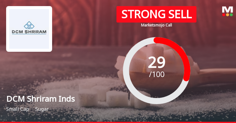 DCM Shriram Industries Ltd is Rated Strong Sell