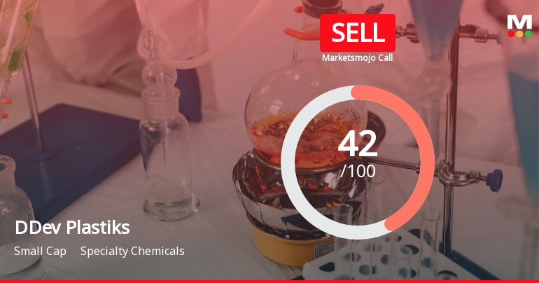 DDev Plastiks Industries Ltd Downgraded to Sell Amid Technical Weakness and Flat Financials