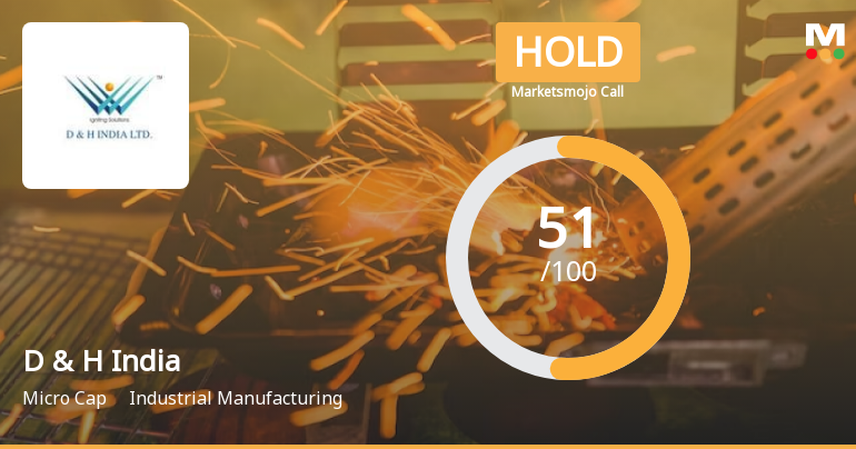 D & H India Ltd is Rated Hold by MarketsMOJO