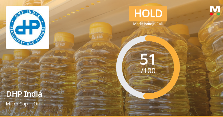 DHP India Ltd. Upgraded to Hold as Technicals Improve and Financials Strengthen