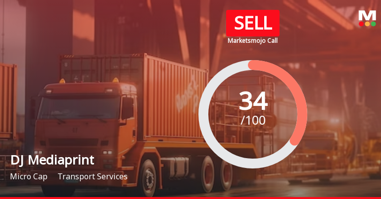 DJ Mediaprint & Logistics Ltd is Rated Sell