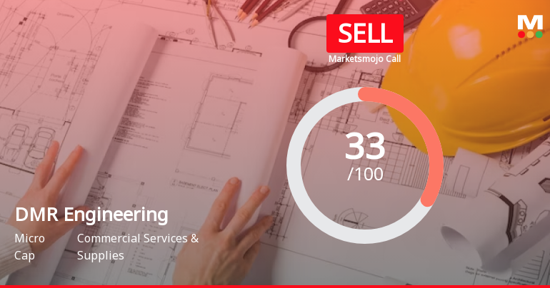 DMR Engineering Ltd is Rated Sell