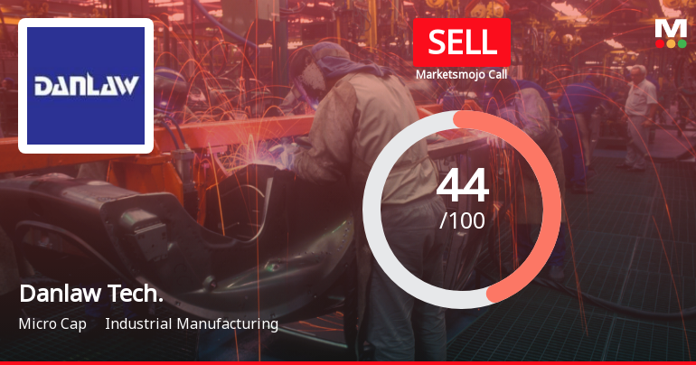 Danlaw Technologies India Ltd Downgraded to Sell Amid Technical Weakness and Market Underperformance