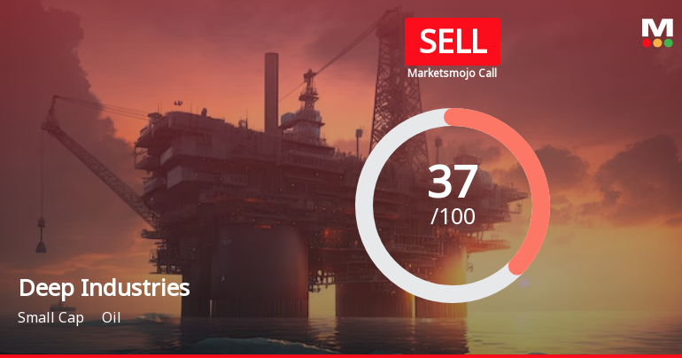 Deep Industries Ltd is Rated Sell