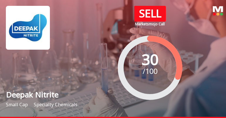 Deepak Nitrite Ltd. is Rated Sell