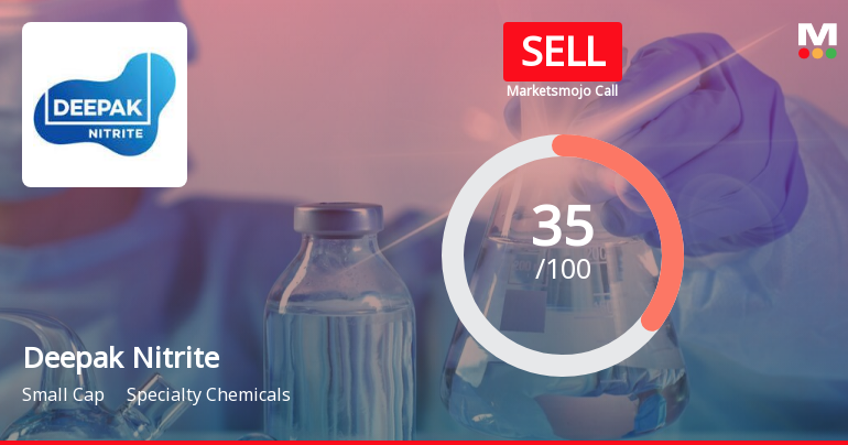 Deepak Nitrite Ltd. is Rated Sell by MarketsMOJO