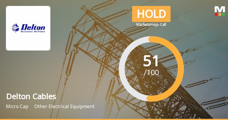 Delton Cables Ltd is Rated Hold