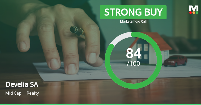 Develia SA Adjusts Valuation Amid Strong Financial Indicators and Mixed Technical Trends