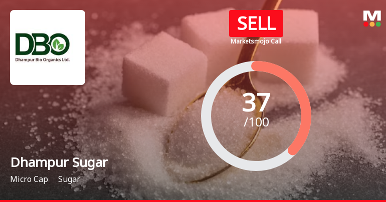 Dhampur Sugar Mills Ltd is Rated Sell